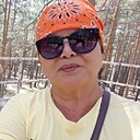 Знакомства: Роза, 62 года, Кокшетау