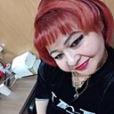 Знакомства: Москва, 44 года, Тобольск