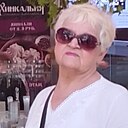 Знакомства: Надежда, 68 лет, Димитровград