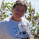 Знакомства: Ольга, 45 лет, Вологда