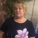 Знакомства: Светлана, 54 года, Санкт-Петербург