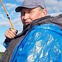 Знакомства: Саша, 65 лет, Усть-Каменогорск