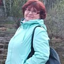 Знакомства: Татьяна, 62 года, Миасс