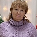 Знакомства: Наталья, 49 лет, Юрюзань