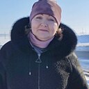 Знакомства: Раиса, 51 год, Горки