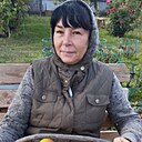 Знакомства: Tatjna, 61 год, Минск