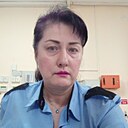 Знакомства: Лариса, 55 лет, Новороссийск