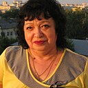 Знакомства: Галина, 66 лет, Нижний Новгород