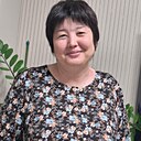 Знакомства: Жирдяюшка, 43 года, Шымкент