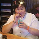 Знакомства: Екатерина, 47 лет, Залари