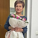 Знакомства: Lana, 61 год, Донецк