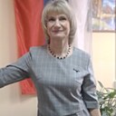 Знакомства: Любовь, 59 лет, Киров