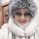 Знакомства: Елена, 69 лет, Пермь