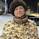 Знакомства: Людмила, 66 лет, Новохоперск