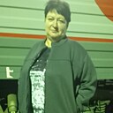 Знакомства: Татьяна, 46 лет, Ростов-на-Дону