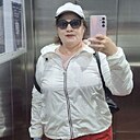 Знакомства: Fiore Talpa, 53 года, Атырау(Гурьев)