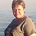 Знакомства: Виктория, 53 года, Приморско-Ахтарск