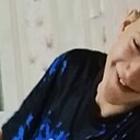 Знакомства: Неизвестный, 25 лет, Карабулак