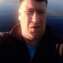 Знакомства: Николай, 52 года, Нижний Тагил