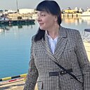 Знакомства: Ирина, 59 лет, Сочи