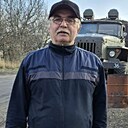 Знакомства: Александр, 58 лет, Донецк