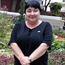 Знакомства: Людмила, 50 лет, Буденновск