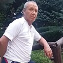 Знакомства: Владимир, 61 год, Ковров