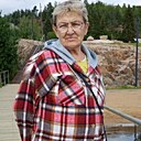 Знакомства: Галина, 69 лет, Санкт-Петербург