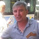 Знакомства: Олег, 54 года, Алматы