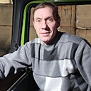 Знакомства: Николай, 52 года, Березники