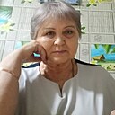 Знакомства: Нина, 69 лет, Пермь