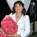 Знакомства: Валентина, 50 лет, Брест