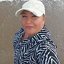 Знакомства: Екатерина, 44 года, Кирово-Чепецк