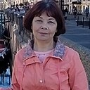 Знакомства: Есения, 60 лет, Кемерово