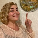 Знакомства: Татьяна, 57 лет, Пермь