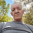 Знакомства: Сергей Нагорный, 51 год, Астана