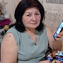 Знакомства: Ирэн, 56 лет, Владикавказ