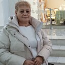Знакомства: Любовь, 65 лет, Юрьев-Польский