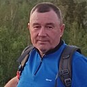 Знакомства: Сергей, 59 лет, Златоуст