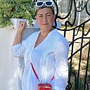 Знакомства: Надежда, 48 лет, Мичуринск