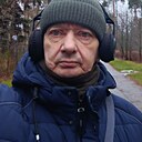 Знакомства: Игорь, 52 года, Алексин