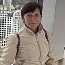 Знакомства: Надежда, 62 года, Чаусы