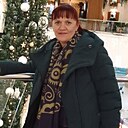 Знакомства: Маришка, 48 лет, Волгоград