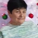 Знакомства: Надежда, 68 лет, Новоаннинский