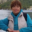 Знакомства: Людмила, 63 года, Шахтинск