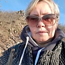 Знакомства: Елена, 55 лет, Ессентукская