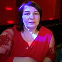 Знакомства: Анна, 40 лет, Гаджиево