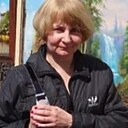 Знакомства: Ua, 57 лет, Кривой Рог