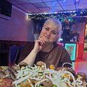 Знакомства: Любовь, 50 лет, Владимир