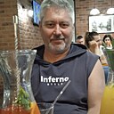 Знакомства: Артур, 50 лет, Домодедово